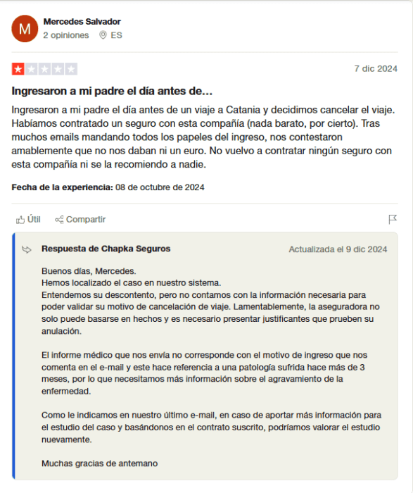 Chapka opiniones negativas Chapka opiniones negativas