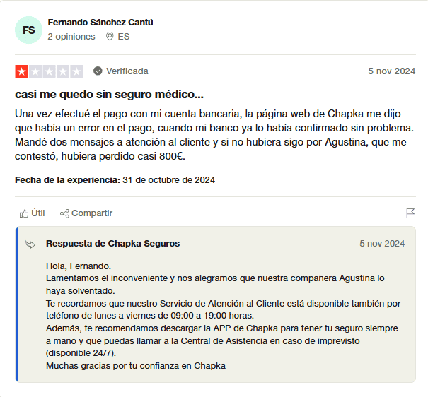 Chapka opiniones negativas Chapka opiniones negativas