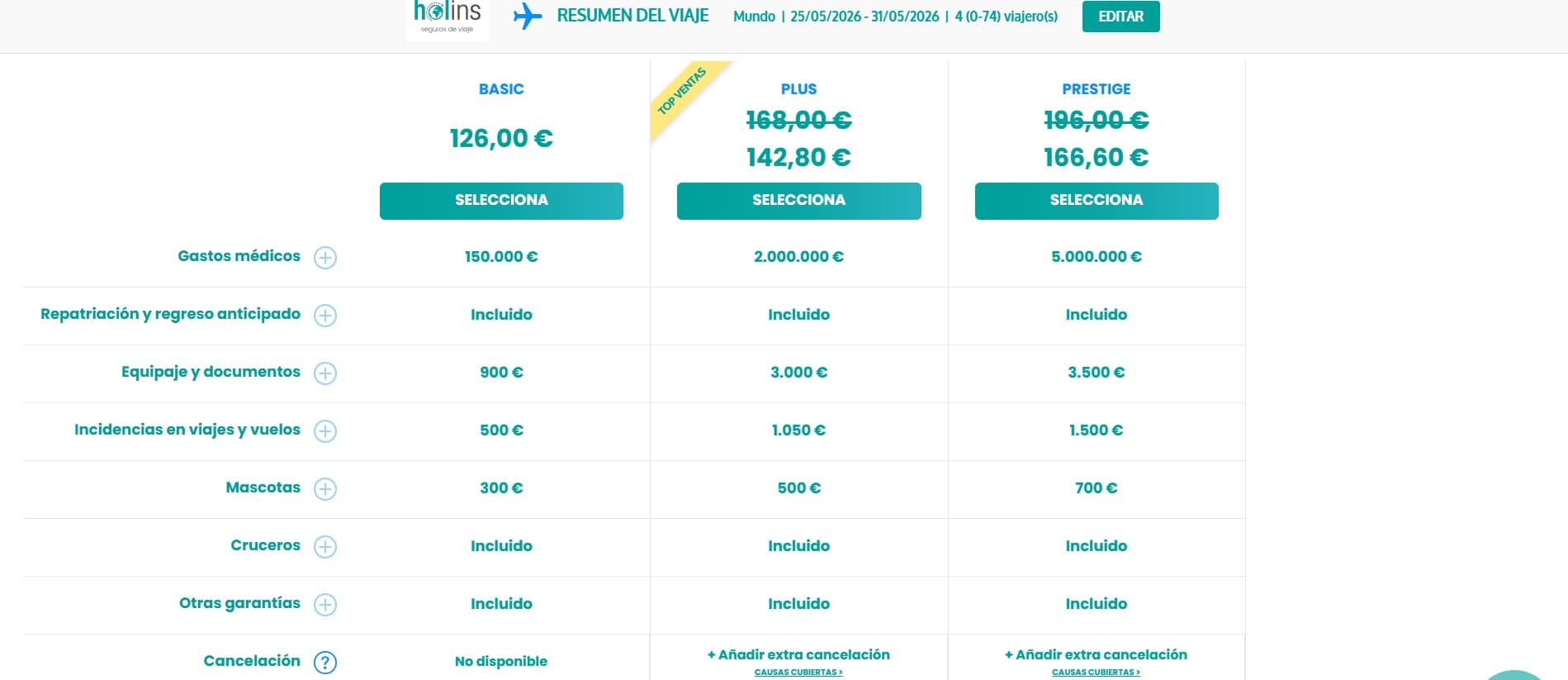 Descuento seguro viaje Holins